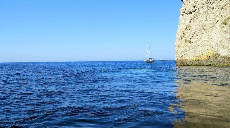 Greece Albania Ionian Sea Color Blue The Mediterranean Sea Shi