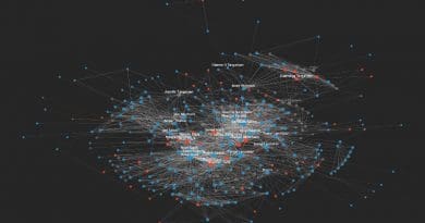The social network at the end of the first book 'A Game of Thrones'. Blue nodes represent male characters, red are female characters and transparent grey are characters who are killed by the end of the first book. CREDIT: University of Cambridge