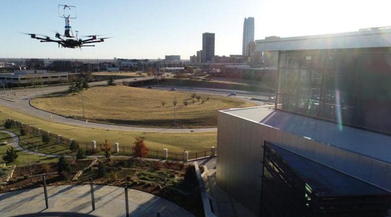A team from Oklahoma State University attached sensors to robotic aircraft to take more cohesive measurements of building wakes, or the disturbed airflow around buildings. CREDIT: Jamey Jacob