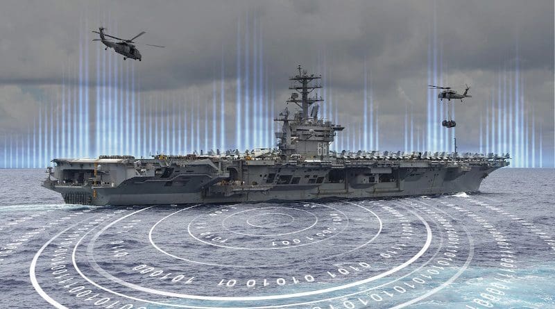 An illustration showing two MH-60S Seahawk helicopters conducting a vertical replenishment-at-sea with the aircraft carrier USS Nimitz. Graphic illustration by Regina Ali, DOD