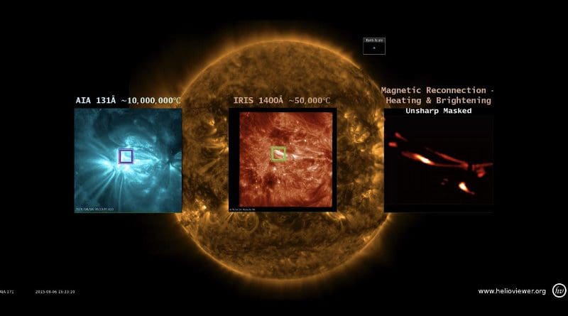 Images of the sun captured by the IRIS mission show new details of how low-lying loops of plasma are energized and may also reveal how the hot corona is created. CREDIT Rice University/NASA