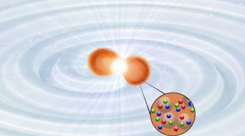 Collision of two neutron stars showing the electromagnetic and gravitational-wave emissions during the merger process. The combined interpretation of multiple messengers allows astrophysicists to understand the internal composition of neutron stars and to reveal the properties of matter under the most extreme conditions in the universe. CREDIT Tim Dietrich