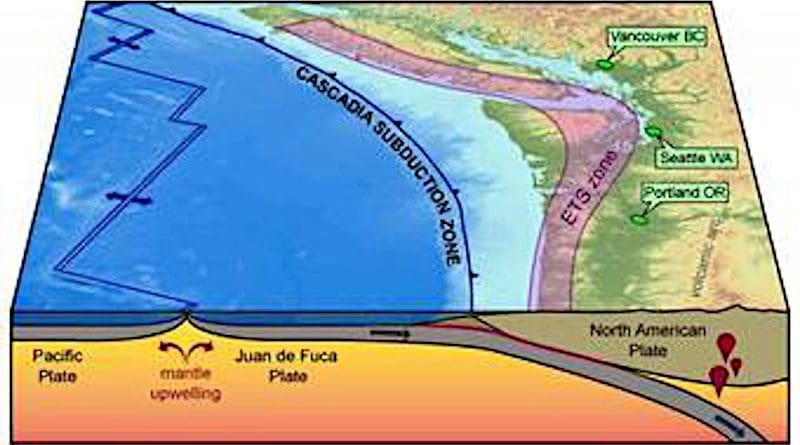 Map of the Cascadia subduction zone. CREDIT Public Domain