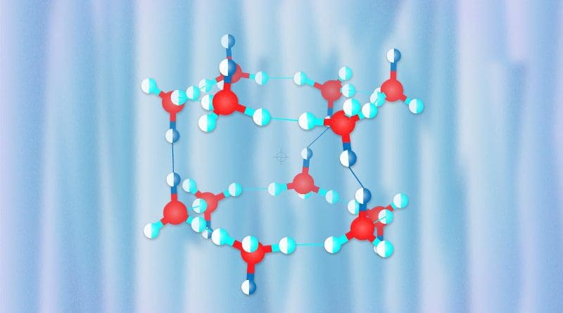 A novel hydrogen clathrate hydrate CREDIT Pavel Odinev / Skoltech