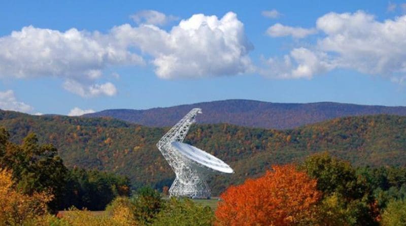 Green Bank Telescope in West Virginia, USA CREDIT Credit: GBO / AUI / NSF