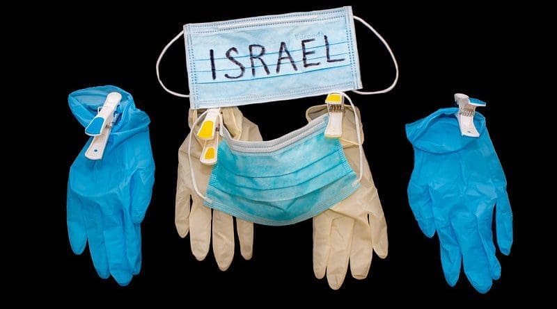 israel covid-19 coronavirus mask