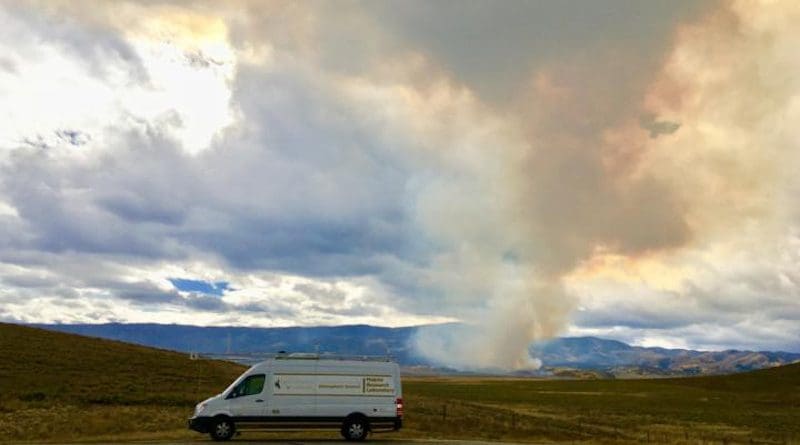 The University of Wyoming Mobile Lab measures biomass burning smoke in Wyoming from a couple of years ago. This is an example of the type of field measurement that was used to compare with computer models. CREDIT: Rachel Edie