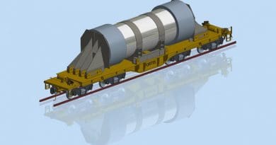 A rendering of the Fortis railcar, loaded with a used fuel cask (Image: DOE)