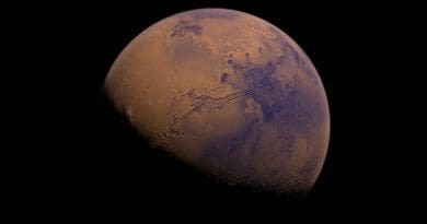 Mars Space Science Planet Astronomy Universe