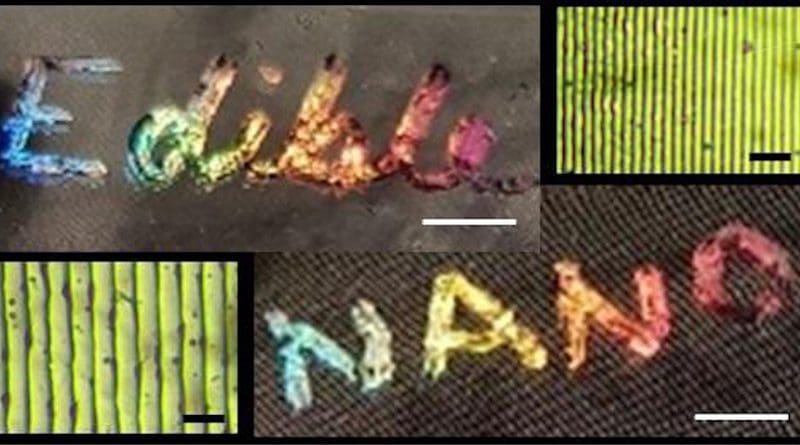 Nanostructures (yellowish-green images; scale bar, 5 μm) were patterned onto dried corn syrup films, producing edible, rainbow-colored holograms (scale bar, 2 mm). CREDIT Adapted from ACS Nano 2021, DOI: 10.1021/acsnano.0c02438