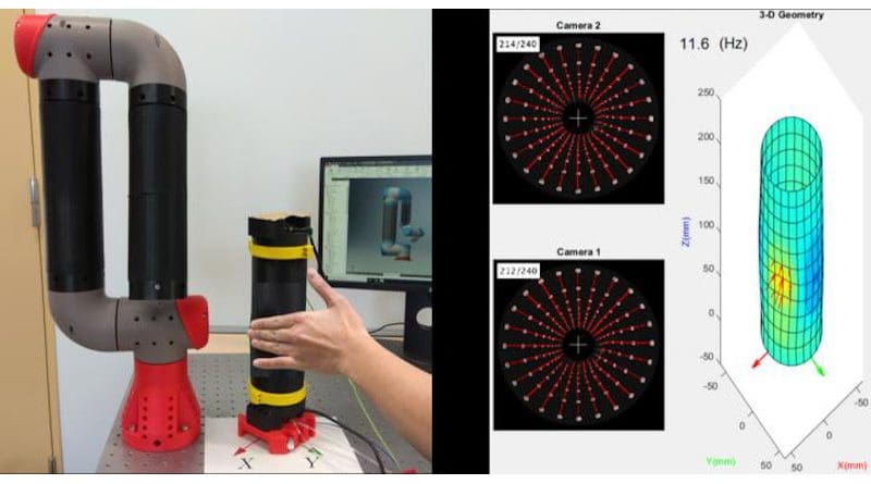 The artificial sensing system TacLINK can collect and process tactile information using a stereo (3D) camera and a finite element model-based analysis. CREDIT Courtesy: Prof. Van Anh Ho from JAIST