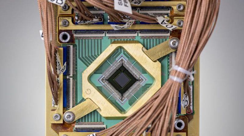 The researchers embedded a programmable model into a D-Wave quantum computer chip. CREDIT D-Wave