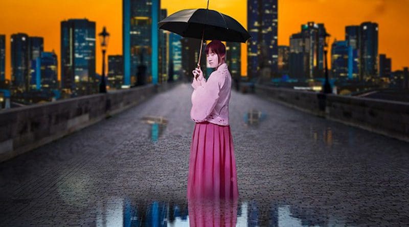 china climate change weather umbrella woman