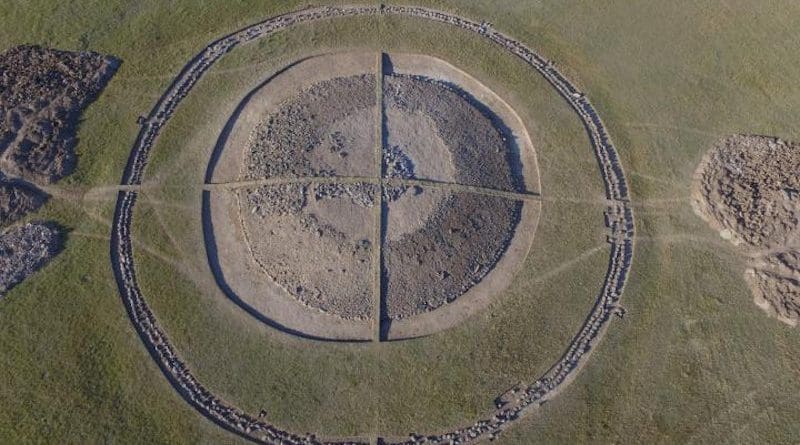 Mound 4 of the Eleke Sazy necropolis in eastern Kazakhstan CREDIT Zainolla Samashev