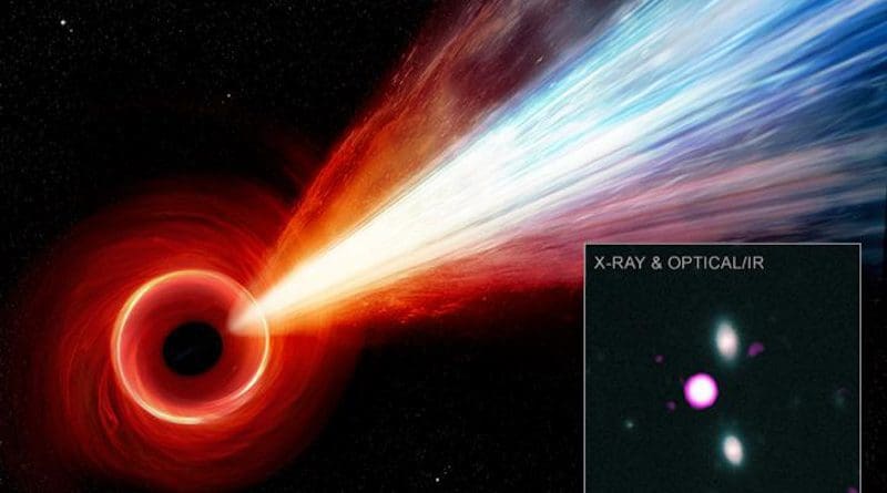 The main panel of this graphic is an artist's illustration of a close-up view of a quasar and its jet, like the one in PJ352-52. The inset contains X-ray data from Chandra of PJ352-15 (purple) that has been combined with optical and infrared data from the GeminiNorth telescope and the Keck-I telescope respectively. This result may help explain how the biggest black holes formed at a very early time in the Universe's history. CREDIT X-ray: NASA/CXO/JPL/T. Connor; Optical: Gemini/NOIRLab/NSF/AURA; Infrared: W.M. Keck Observatory; Illustration: NASA/CXC/M.Weiss