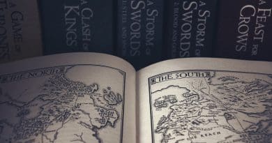 Game Of Thrones Book Books A Map George Martin