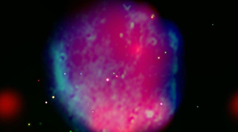 Composite X-ray and radio image of Hoinga. The X-rays discovered by eROSITA are emitted by the hot debris of the exploded progenitor, whereas the radio antennae detect synchrotron emission from relativistic electrons, which are decelerated at the outer remnant layer. CREDIT: eROSITA/MPE (X-ray), CHIPASS / SPASS / N. Hurley-Walker, ICRAR-Curtin (Radio)