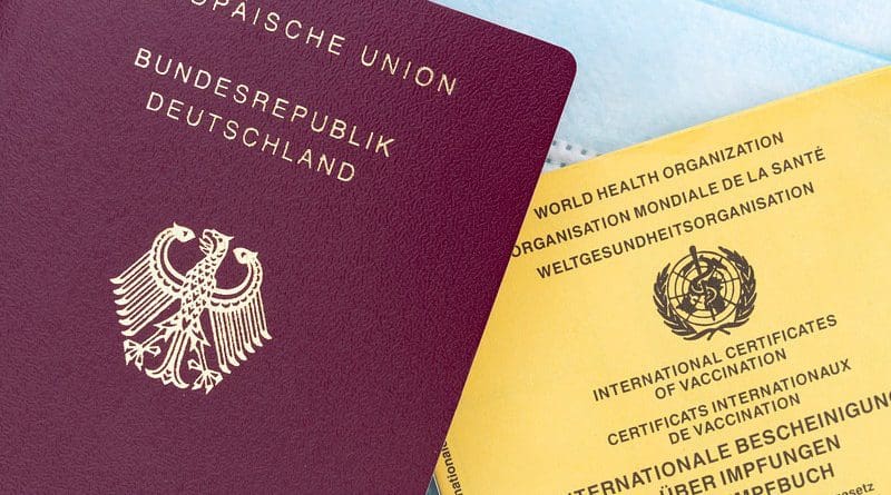 Passport Vaccination Certificate Vaccination