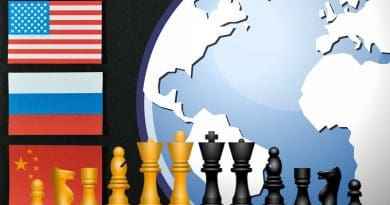 russia china united states flags globe chess