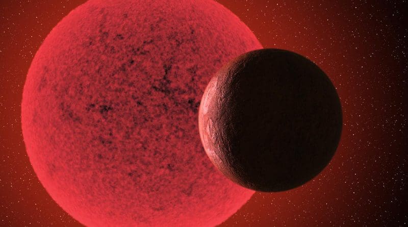 Artistic impression of the super-Earth in orbit round the red dwarf star GJ-740. CREDIT Gabriel Pérez Díaz, SMM (IAC).