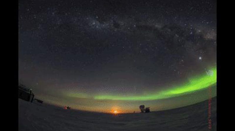 The night sky dances with auroras over Dark Sector Laboratory at the Amundsen-Scott South Pole Station at the geographic South Pole. On the very far right, inside the silver ground shield, is BICEP3, which has been observing since 2016. The BICEP/Keck collaboration operates a series of small aperture telescopes including BICEP3 that are targeted at the search for signatures of inflationary gravitational waves. CREDIT Robert Schwarz