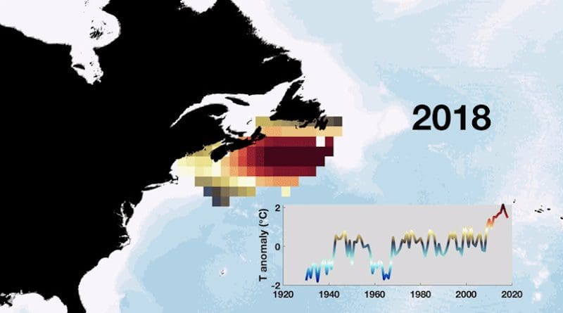 An animated map and time series (same color convention) of the 2008 temperature anomaly on the Northwest Atlantic Shelf, highlighting the rapid warming in the most recent decade. CREDIT (Animation by Afonso Gonçalves Neto)
