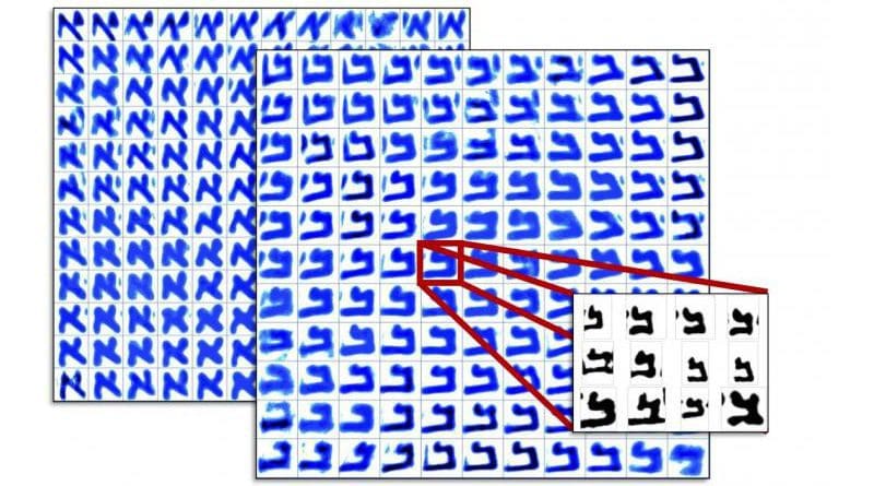 Two 12x12 Kohonen maps (blue colourmaps) of full character aleph and bet from the Dead Sea Scroll collection. Each of the characters in the Kohonen maps is formed from multiple instances of similar characters (shown with a zoomed box with red lines). These maps are useful for chronological style development analysis. In the current study of writer identification, Fraglets (fragmented character shapes) were used instead of full character shapes to achieve more precise (robust) results. CREDIT Maruf A. Dhali, University of Groningen