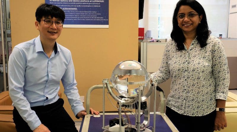 Researchers behind the 'smart' device to harvest daylight are Assistant Professor Yoo Seongwoo (left) from the School of Electrical and Electronics Engineering and Dr Charu Goel (right), Principal Research Fellow at NTU's The Photonics Institute CREDIT NTU Singapore