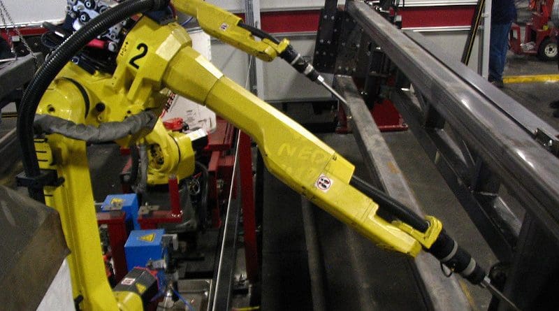 A set of six-axis robots used for welding. Photo Credit: Phasmatisnox, Wikimedia Commons