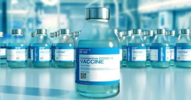 Coronavirus Vaccine Cure Medicine Virus Covid-19 Pandemic