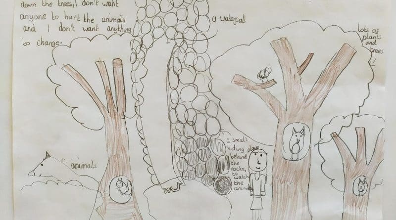 A drawing by a child indicating their happy place CREDIT Anglia Ruskin University