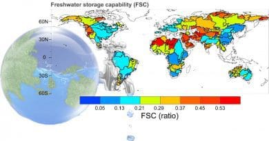 Global distribution of total land water-based freshwater storage capability. CREDIT Enda Zhu