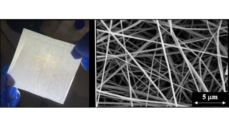 Left: A nanofiber filter that captures 99.9% of coronavirus aerosols; Right: A highly magnified image of the polymer nanofibers. CREDIT Yun Shen