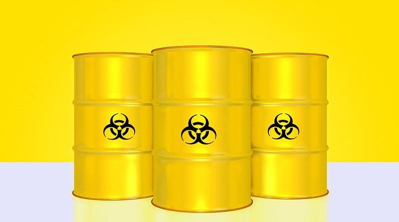 Waste Nuclear Hazardous Hazard Radiation Radioactive