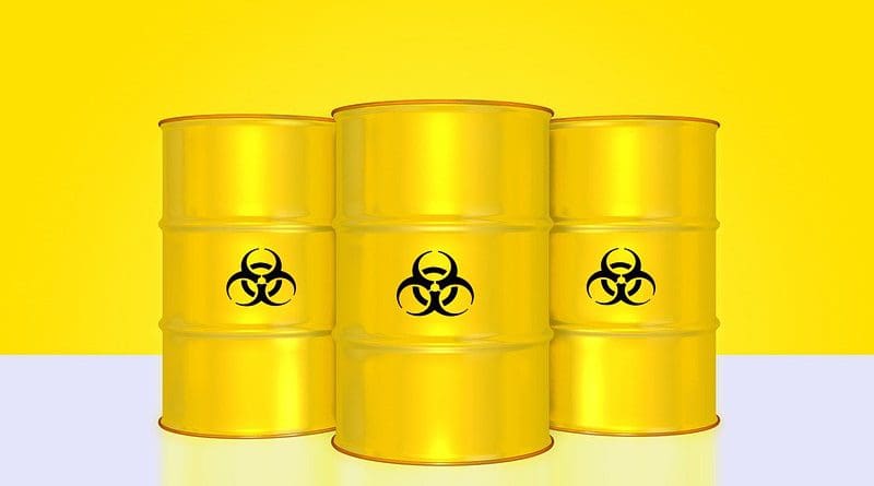 Waste Nuclear Hazardous Hazard Radiation Radioactive