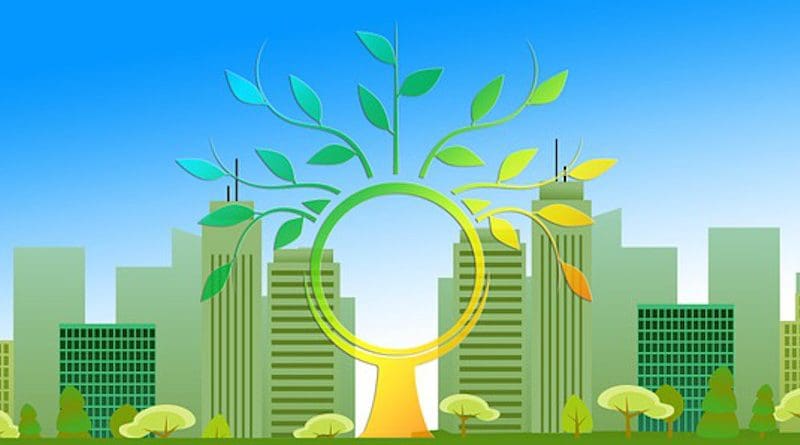 Renewable Energy City Urbanization Tree Aesthetic Leaves Skyscraper