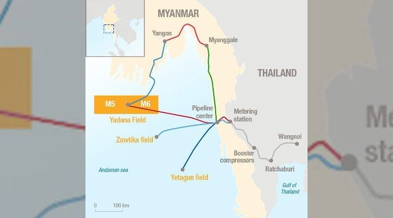 MGTC gas transportation system in Myanmar. Credit: Total