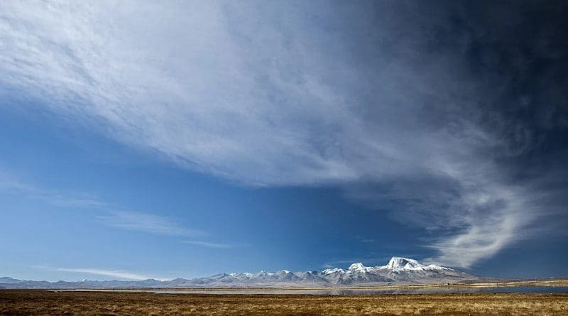 Tibet Mountains Snow Grassland Clouds Sky China Plateau