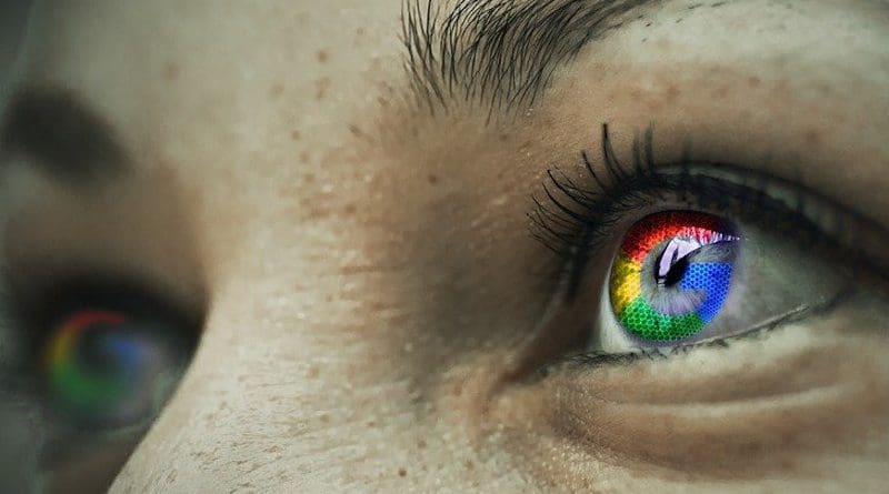 Eye Google Detail Macro Face Structure Internet