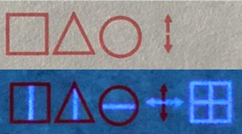 With regular ink, a computer trained with the codebook decodes "STOP" (top); when a UV light is shown on the paper, the invisible ink is exposed, and the real message is revealed as "BEGIN" (bottom). CREDIT Adapted from ACS Applied Materials & Interfaces 2021, DOI: 10.1021/acsami.1c01179