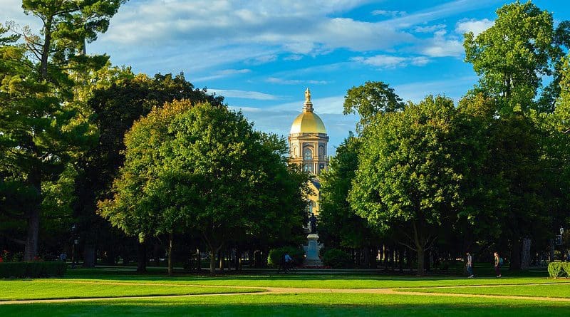 University Of Notre Dame School Colleges Landscape