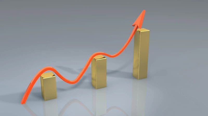Economic Market Business Success Winning Chart Arrow Growth