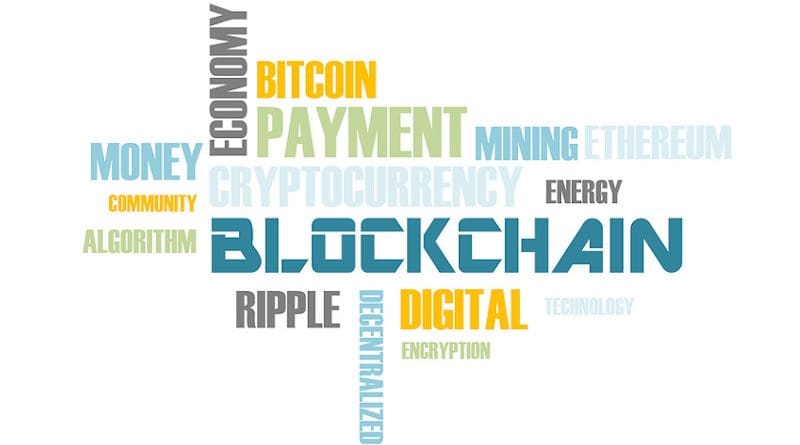 Decentralized finance DeFi Blockchain Cryptocurrency Finance Money Digital