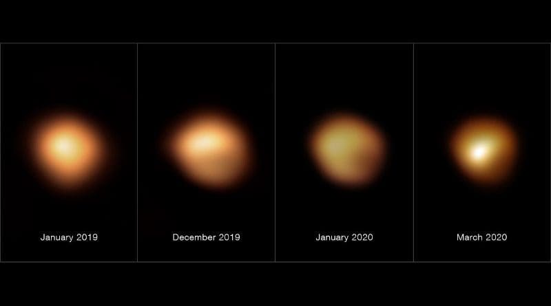 These images show the surface of the red supergiant star Betelgeuse during its unprecedented dimming, which happened in late 2019 and early 2020. The image on the far left, taken in January 2019, shows the star at its normal brightness, while the remaining images, from December 2019, January 2020, and March 2020, were all taken when the star's brightness had noticeably dropped, especially in its southern region. CREDIT ESO/M. Montargès et al.