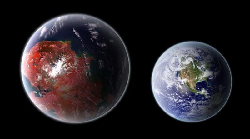 An artistic representation of the potentially habitable planet Kepler 422-b (left), compared with Earth (right). CREDIT Ph03nix1986 / Wikimedia Commons