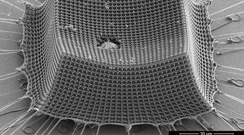 Engineers at MIT, Caltech, and ETH Zürich find "nanoarchitected" materials designed from precisely patterned nanoscale structures (pictured) may be a promising route to lightweight armor, protective coatings, blast shields, and other impact-resistant materials. CREDIT Courtesy of Carlos Portela et al