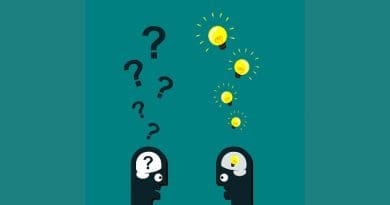 decisions Question Questions Man Head Success Lamp Brain