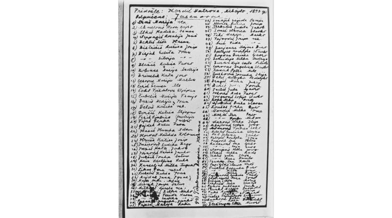 One of over 7,000 lists of names from concentration camps in the U.S. Holocaust Memorial Museum. This one is a handwritten list of Serbian and Croatian women who were deported to the Jasenovac concentration camp. Credit: United States Holocaust Memorial Museum