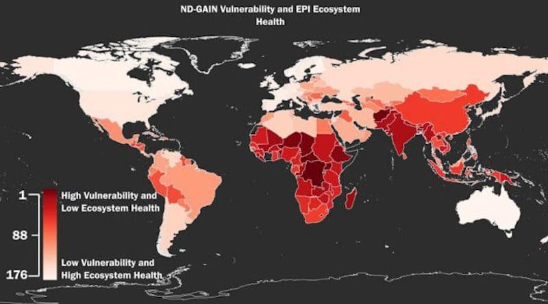 The global distribution of the combined toxic-climate risk. The global distribution of the combined risk of toxic pollution (low or high ecosystem health) and climate impacts (high or low vulnerability) risk using the average of the by-country rank-order of Vulnerability and Eco-health. CREDIT Marcantonio et al, 2021, PLOS ONE (CC-BY 4.0, https://creativecommons.org/licenses/by/4.0/)