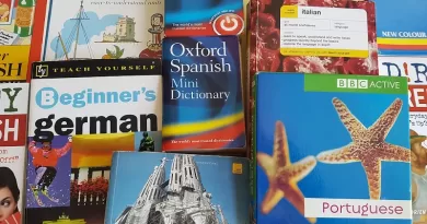 Translation Language Learning Books Education Learn Study Foreign